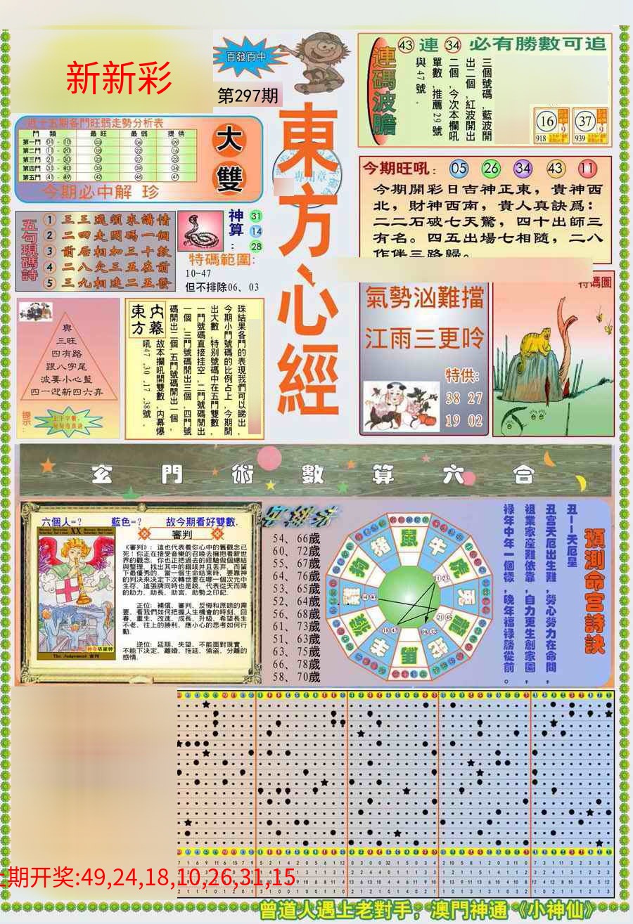 (新版)东方心经A